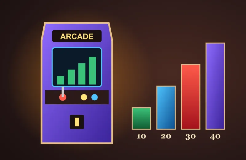 Automat arcade i słupki poziomów 10–40 – program lojalnościowy Hotline Arcade